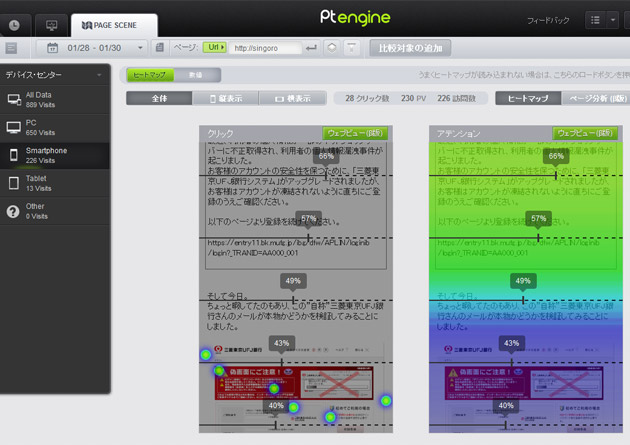 Ptengineのヒートマップ管理画面